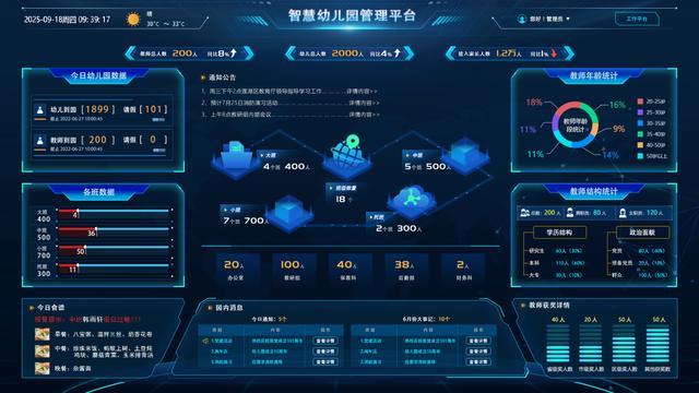 CQ9电子陕西移动西安分公司：数智焕新城市绿色书写担当(图2)