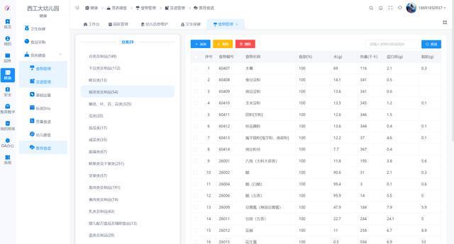 CQ9电子陕西移动西安分公司：数智焕新城市绿色书写担当(图3)