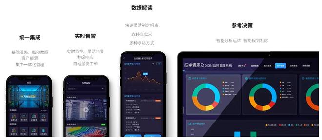 CQ9电子从地铁高铁到机场高速卓振思众机房动环监控树立众多标杆项目(图5)