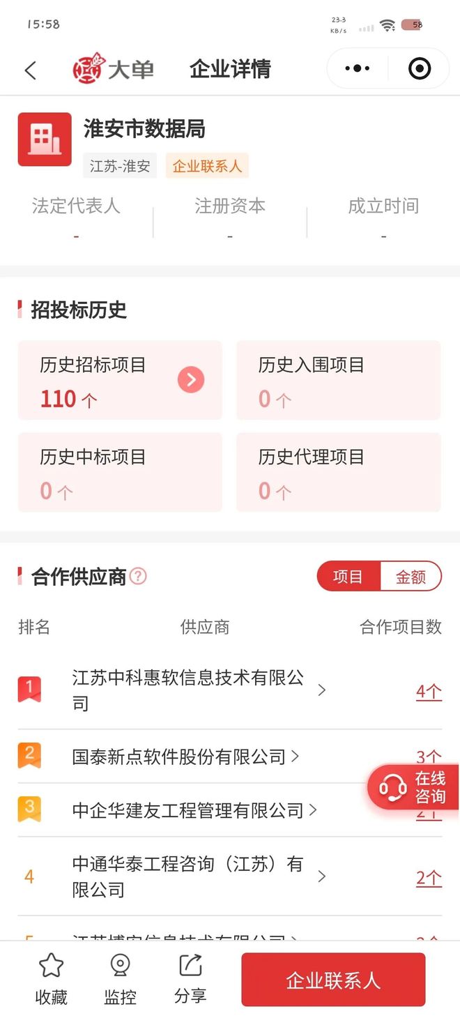 CQ9电子中电鸿信「硬刚」联通数科：败(图1)