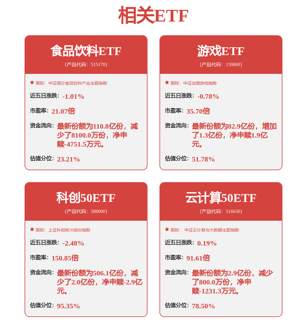 CQ9电子11月19日通信设备行业十大牛股一览(图2)