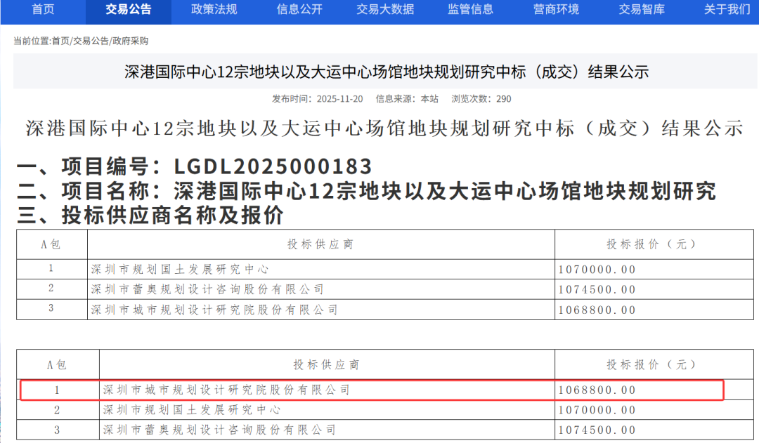CQ9电子深圳“最高烂尾盘”及周边规划大调！调出约30万平住宅！(图1)