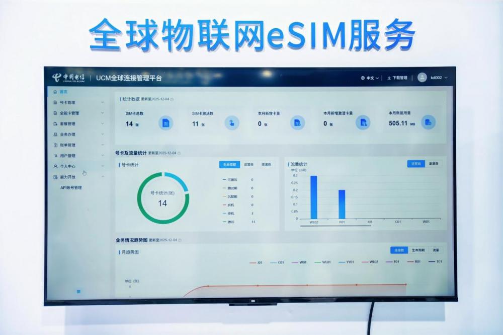 中国电信天翼物联八大智能体CQ9电子应用成果发布赋能超7亿用户数智化升级(图3)