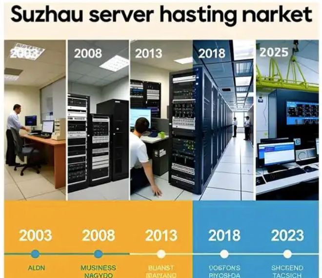 苏州服务器托管市场20年来CQ9电子发展趋势及转型策略(图1)