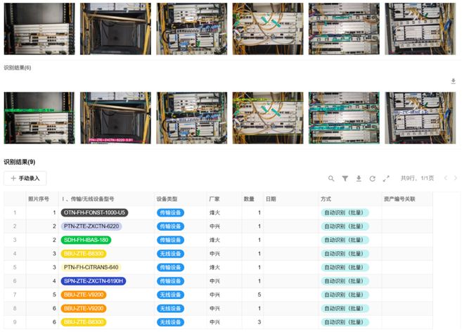 CQ9电子AI“慧眼”破解机房运维痛点树立资产识别新标杆(图2)