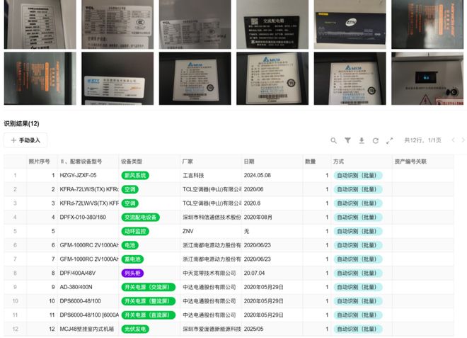 CQ9电子AI“慧眼”破解机房运维痛点树立资产识别新标杆(图3)