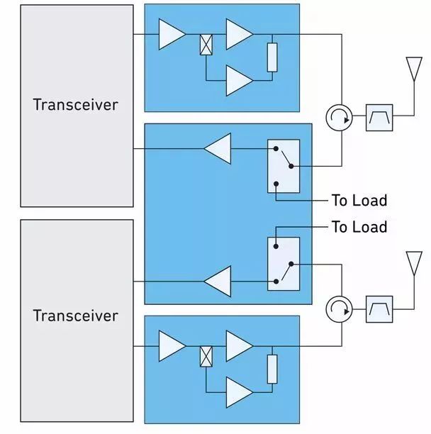 5国已CQ9电子结盟高市选好新战场中方接下战书日企全面退出5G基站(图1)