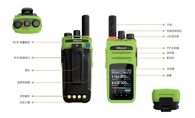 CQ9电子拓朋N58plus对讲机：登山俱乐部里的“隐形安全绳”(图1)