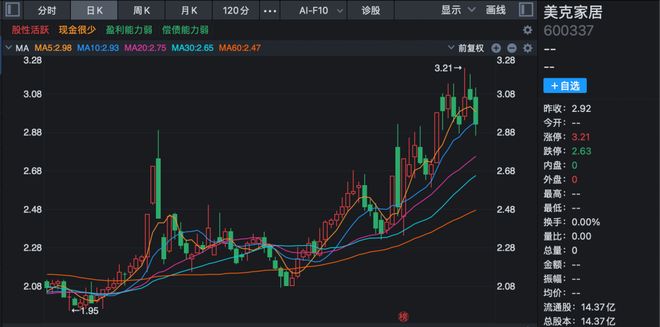 600337披露重组预案1月5日复牌CQ9电子(图1)