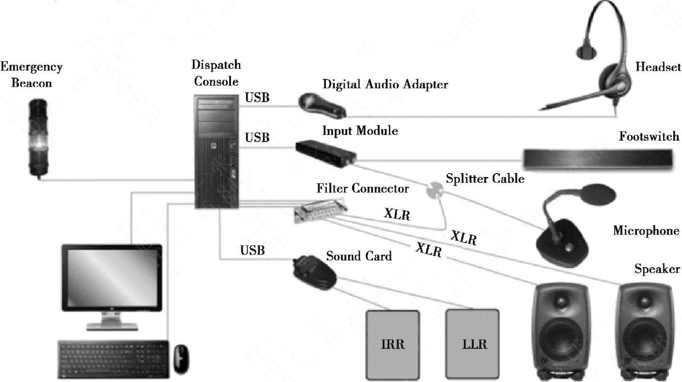 中韩在半导体与通信领域合作紧密。富国中证通信设备主题ETF联接C近3个月涨23%CQ9电子(图1)