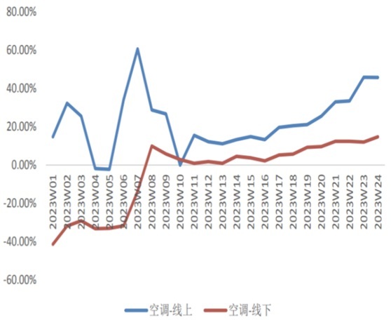 通信设备板CQ9电子块是算力核心(图5)
