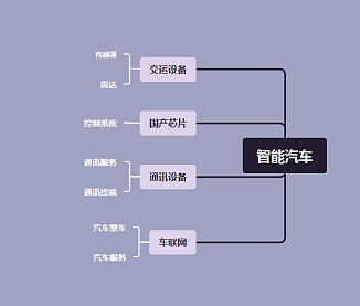 午后异动！600345涨CQ9电子停(图1)