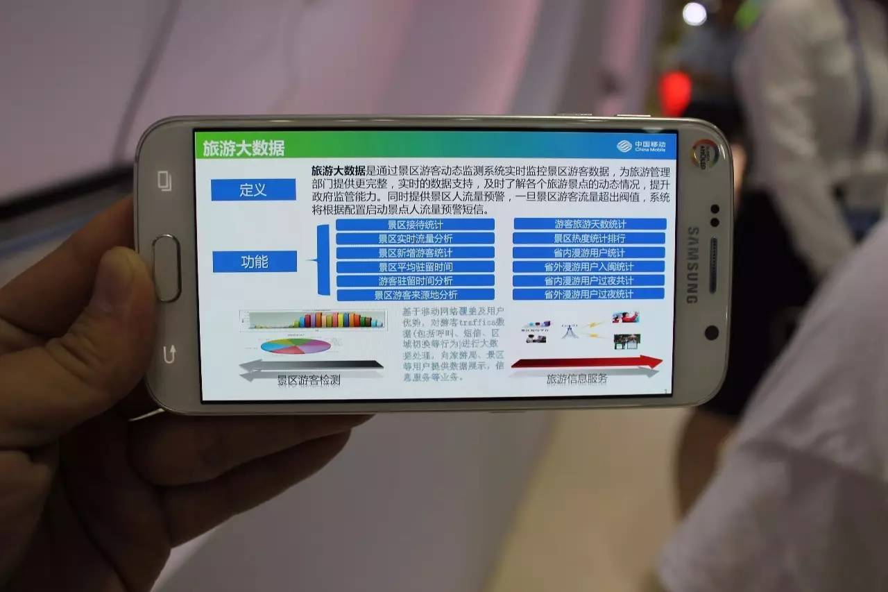 建设网络强省福建通信企业撸起袖子加油干CQ9电子(图2)