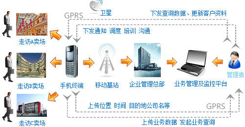 CQ9电子接地电阻在线监测原理与应用场景全解析(图1)