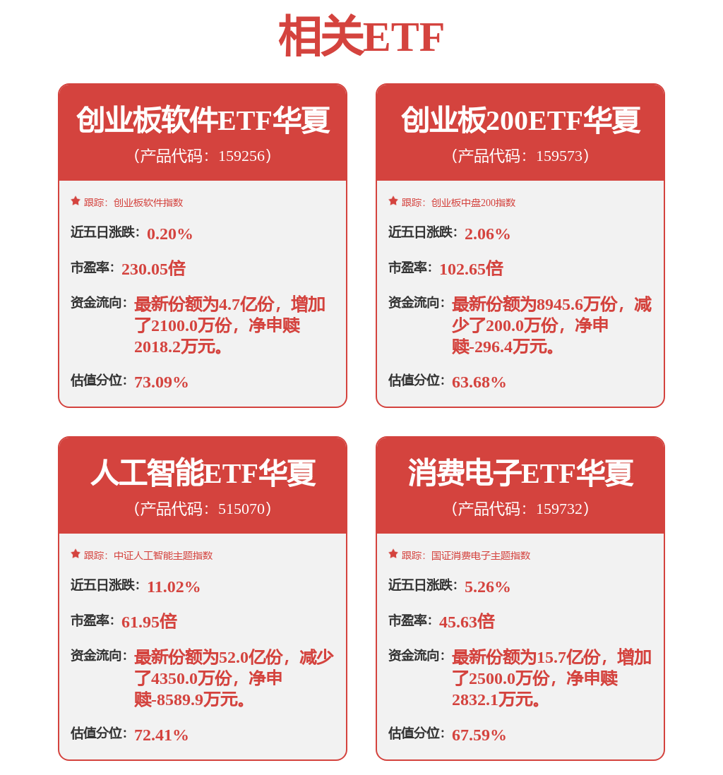 CQ9电子“果链”公司3天2涨停！002384最新发声！(图1)