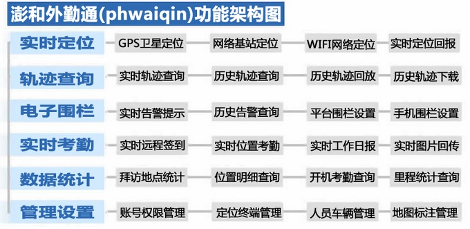 河北持续提升测绘地理信息服务能力CQ9电子(图1)