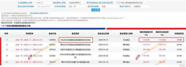 CQ9电子把握通信设备高景气布局AI算力核心赛道(图1)