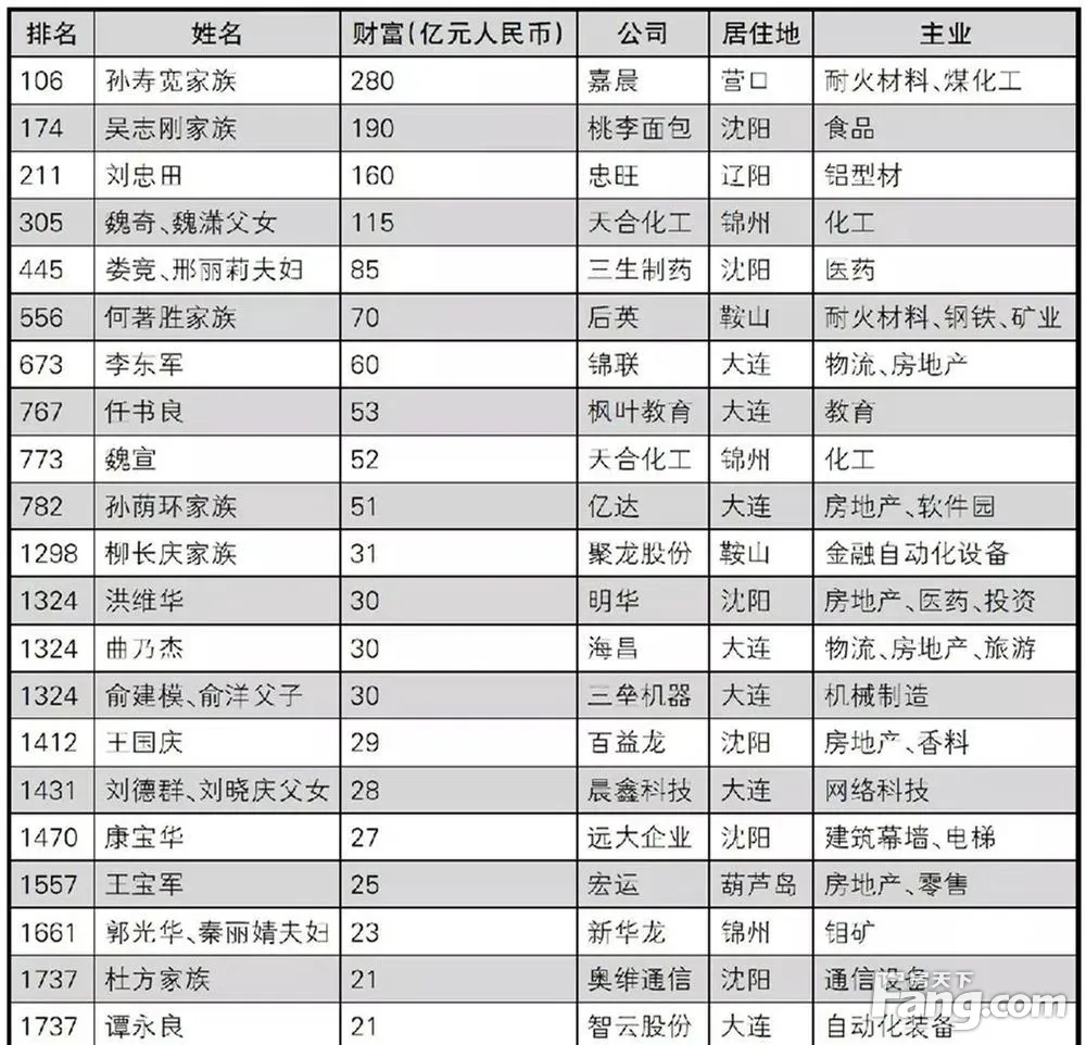 2026-2030年中国航空通信产业：设备国产化与适航标准主导的洗牌CQ9电子(图1)