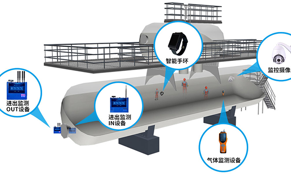 广发策略：公募基金加仓思路 围绕景气预期改善CQ9电子方向集中配置(图1)