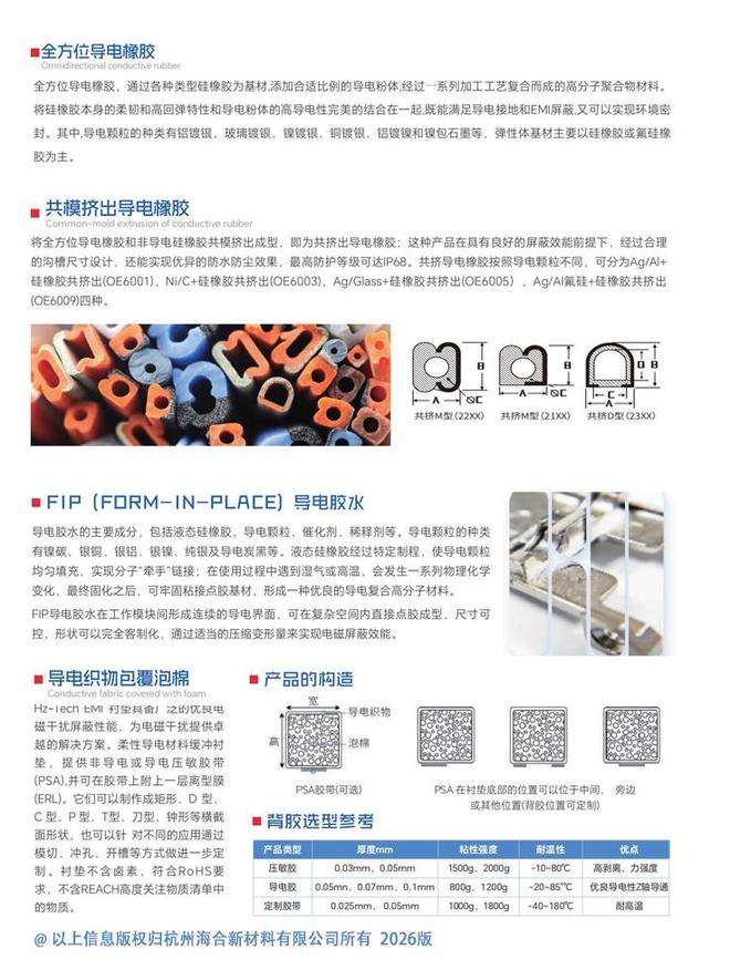 户外通信基站长期密封与稳定导电接触难题的全向型导电泡棉解决方案CQ9电子(图2)