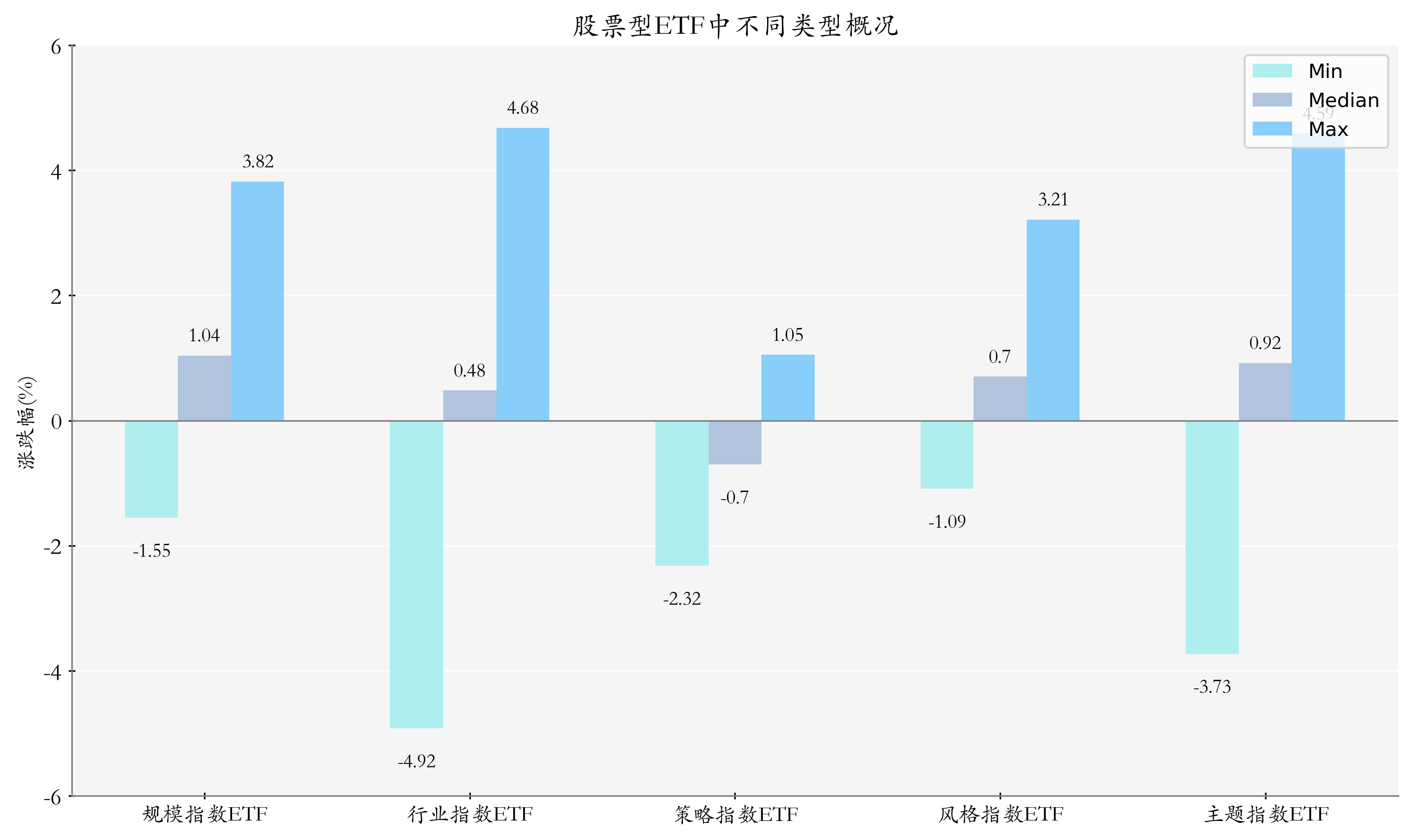 科技方向活跃通信设备、机器人等ETF领涨丨ETF基CQ9电子金日报(图1)