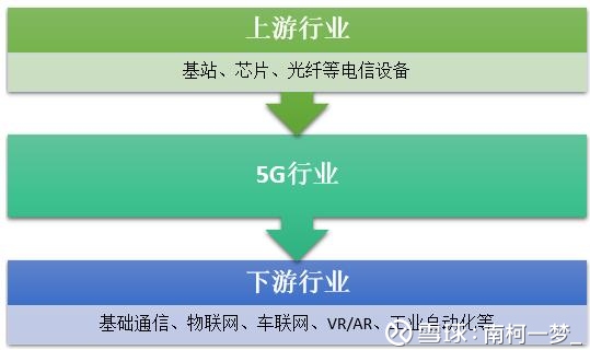 中信科移动取得便CQ9电子携基站相关专利便携式通信基站用于通信数据传输(图1)
