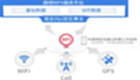 基站查询软CQ9电子件(图1)