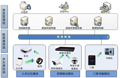 CQ9电子定位器平台行业现状与发展趋势分析(2026年)(图1)