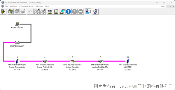 CQ9电子使用电脑快速测试PROFIBUS设备通讯(图2)