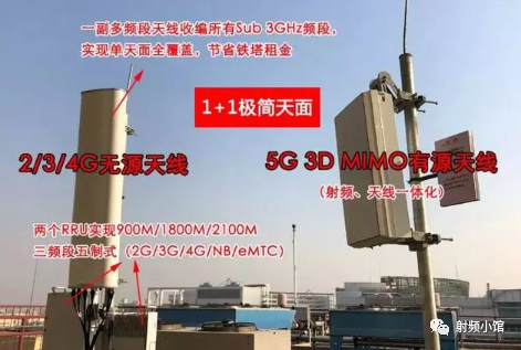 什么是基站？基站由哪些组成？你知道5G和4G有CQ9电子哪些区别吗？(图5)