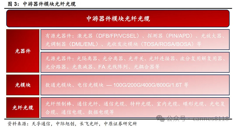 通讯CQ9电子设备有哪些龙头股票（通讯设备有哪些）(图1)