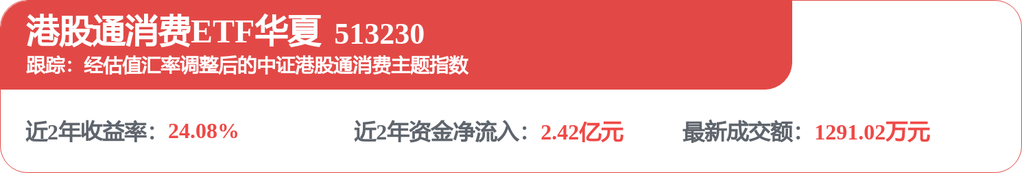 CQ9电子6039893连板！全线拉升两大概念爆发！(图1)