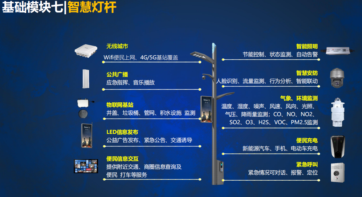 CQ9电子如何适配沈阳多场景人员定位需求(图1)