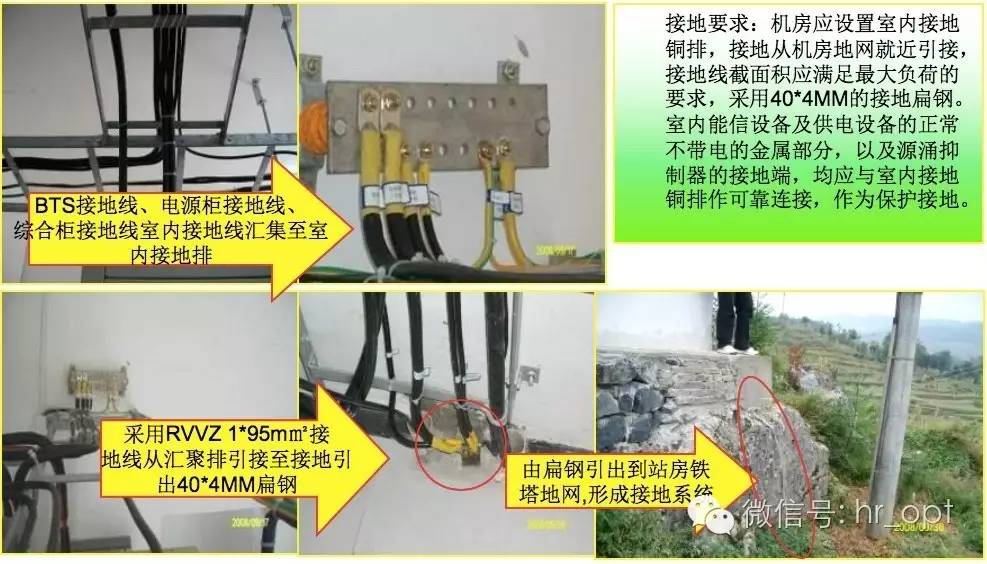CQ9电子通信机房空调(图1)