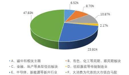 创业板指高CQ9电子开515%半导体板块领涨兆易创新等涨停(图1)