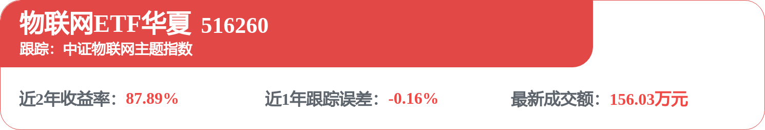CQ9电子中兴通讯获得发明专利授权：“基于FTTR的环境感知方法、设备、介质及程序产品”(图1)