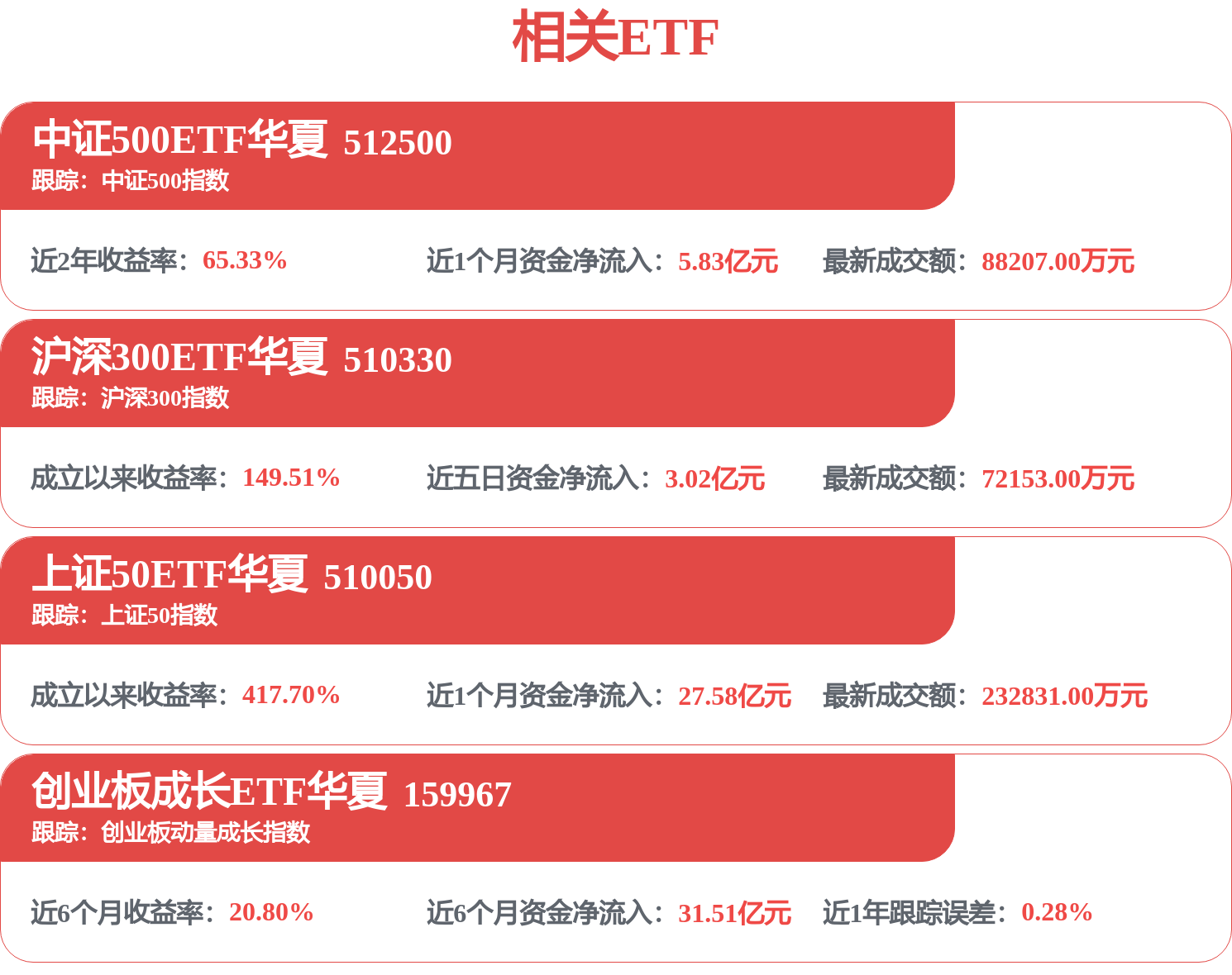CQ9电子信维通信(300136SZ)澄清：公司目前商业卫星通信相关业务产品的生产、交付及研发工作均处于正常状态(图1)