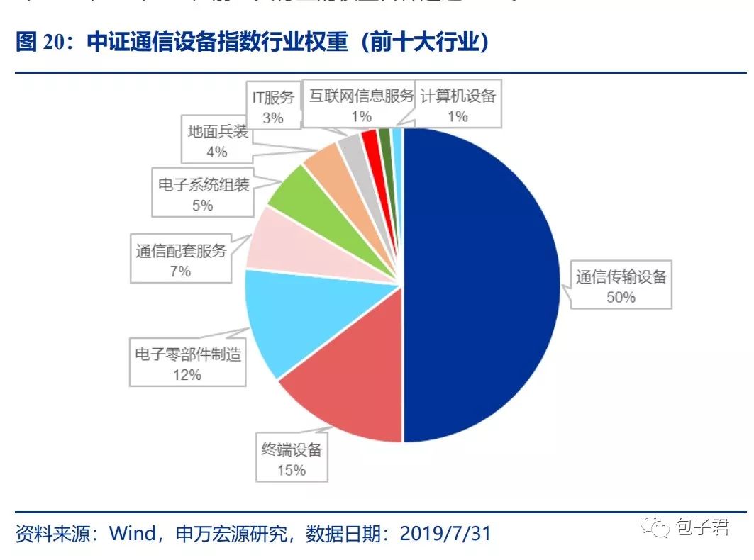CQ9电子宏利港股数字经济混合发起(QDII)C(图1)