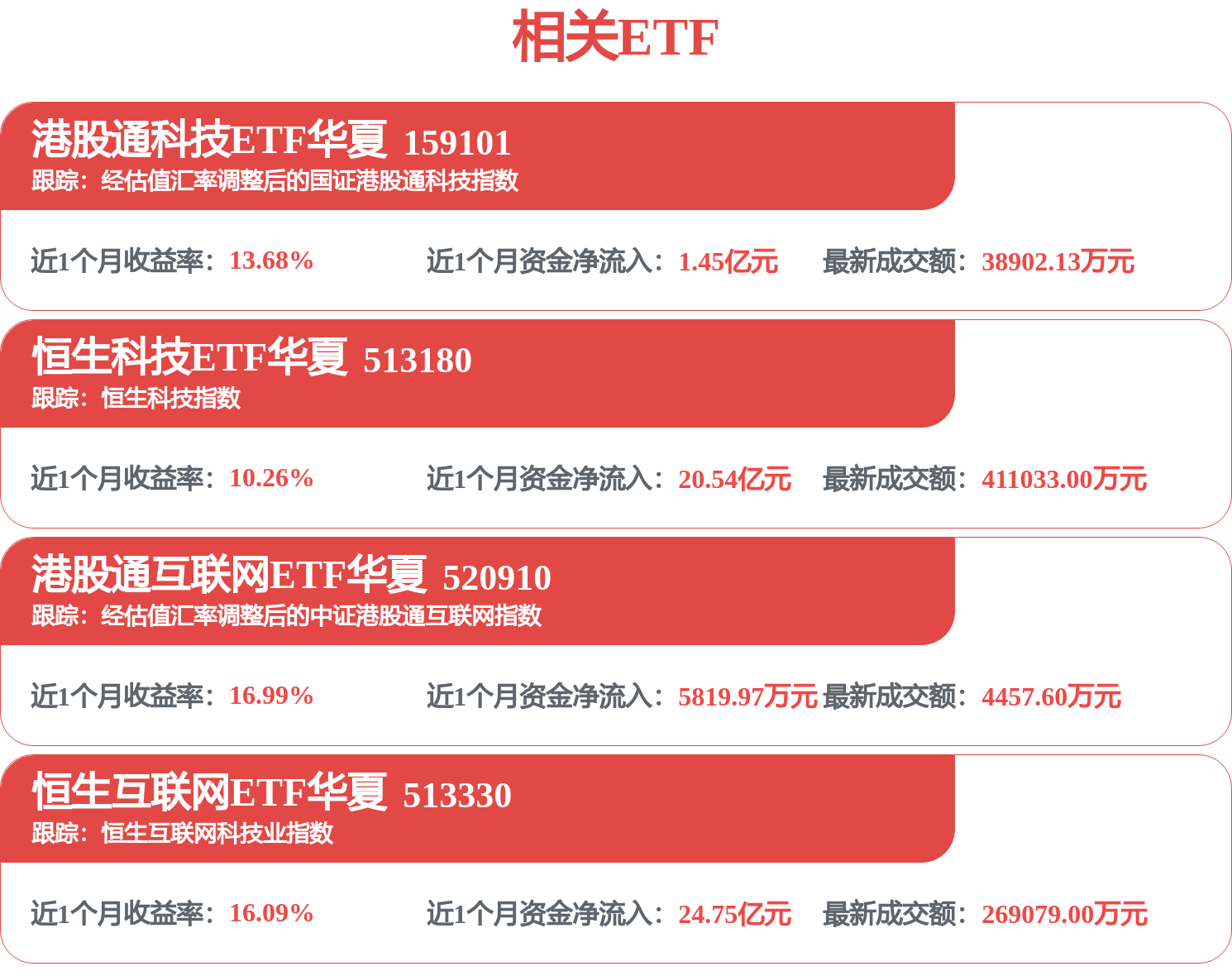 光通CQ9电子信概念全线%(图1)