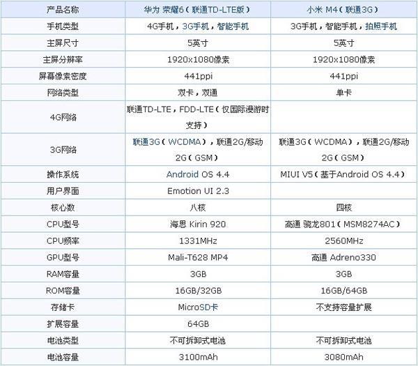 CQ9电子光通信产品详细介绍(图1)