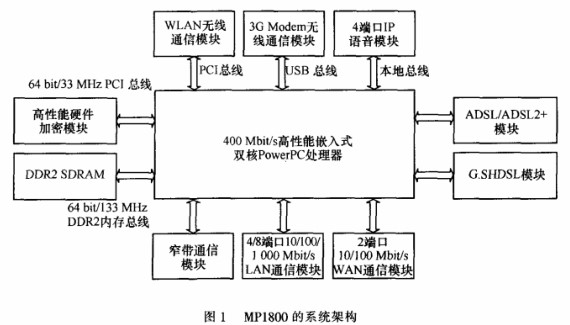 CQ9电子易方达信息产业混合C(图1)