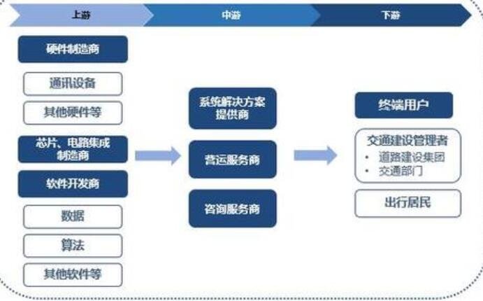 CQ9电子【明日主题前瞻】碳化硅正在能源变革与人工智能两大科技革命中扮演新角色(图1)