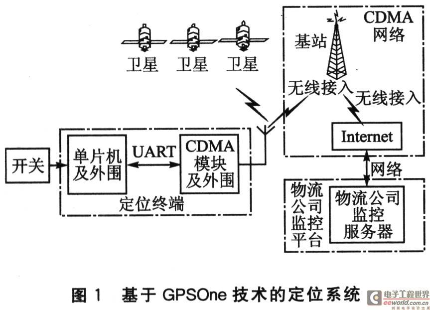 CQ9电子CellMap基站查询中文版下载-cellmap基站查询软件下载-11ba站(图1)