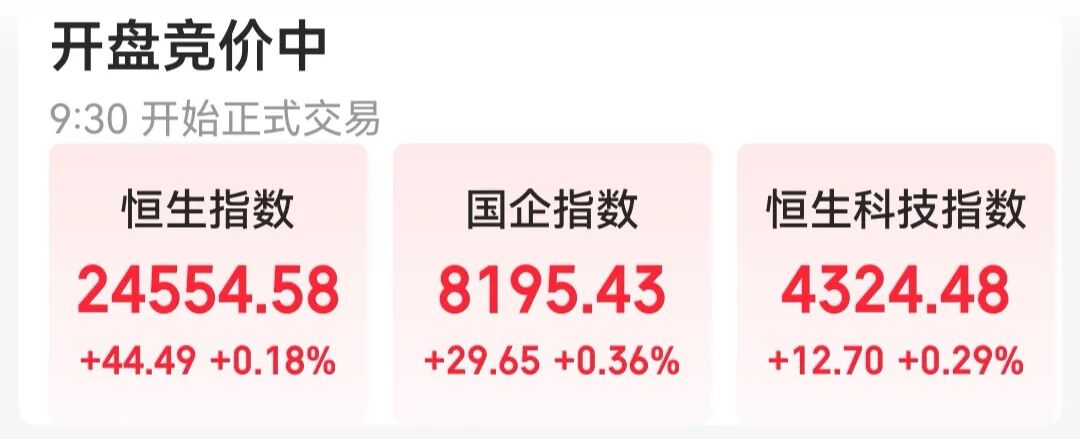 新华传媒五天五板封单金额近百亿元！四大指数集体低开CQ9电子贵金属、通信设备、半导体板块走低生物科技、玻璃基板概念表现活跃｜开盘播报(图3)