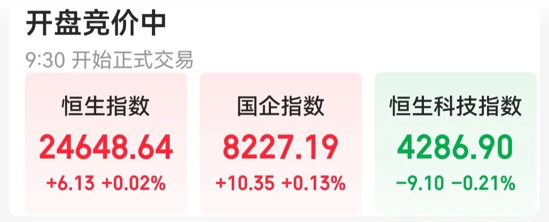 新华传媒6天6板封单金额77亿元！四大指数集体低开贵金属、通信设备板块跌幅居前房地产、餐饮旅游指数上涨｜开盘播报CQ9电子(图2)
