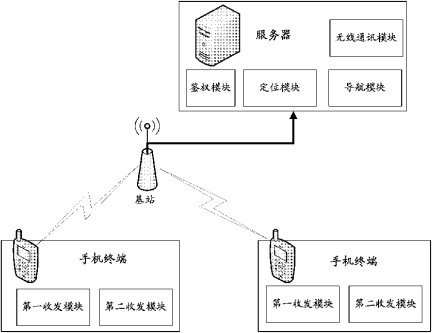 家电智CQ9电子慧生活(图1)